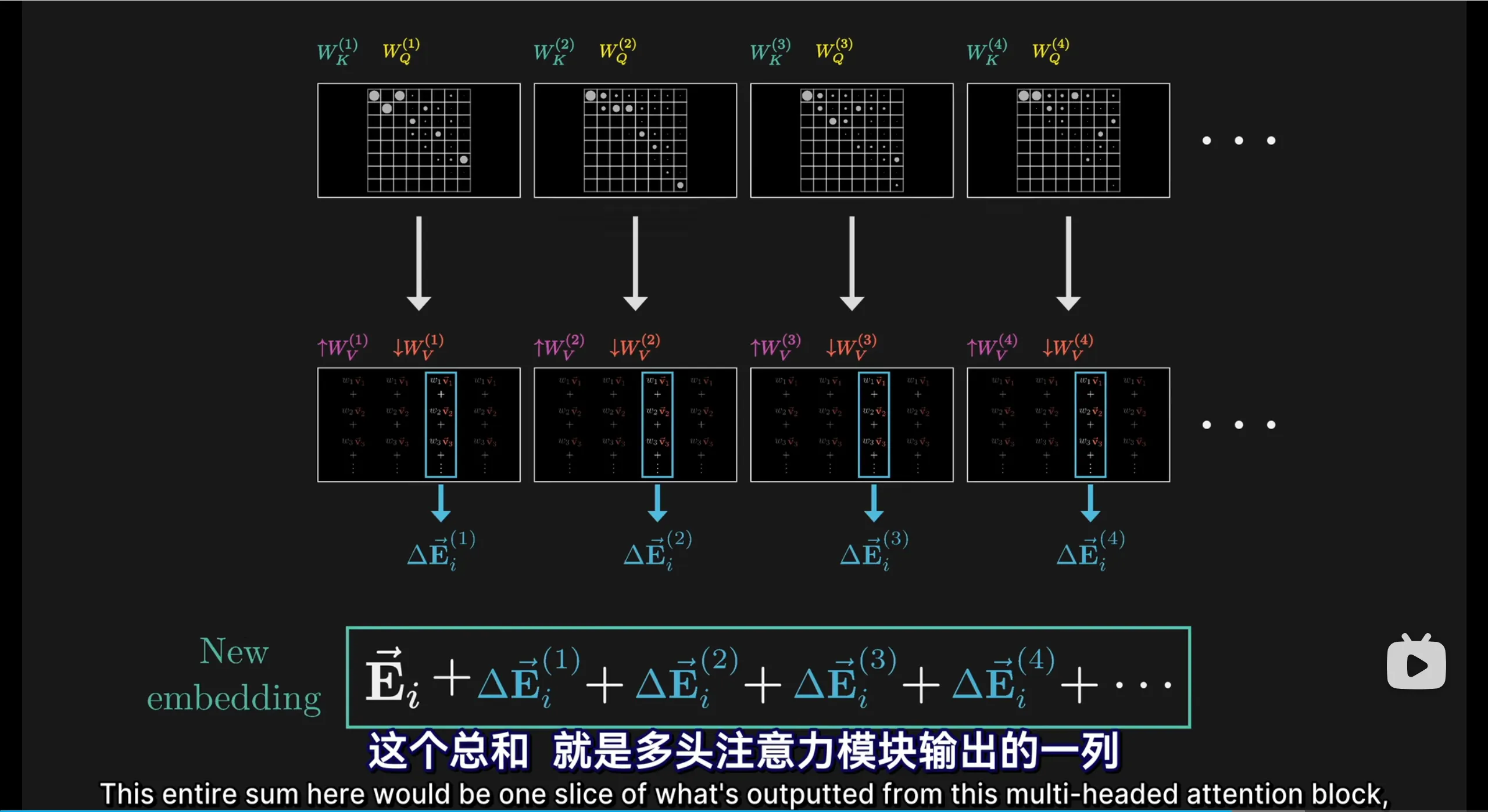 example4