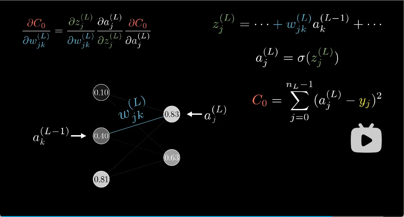 example3