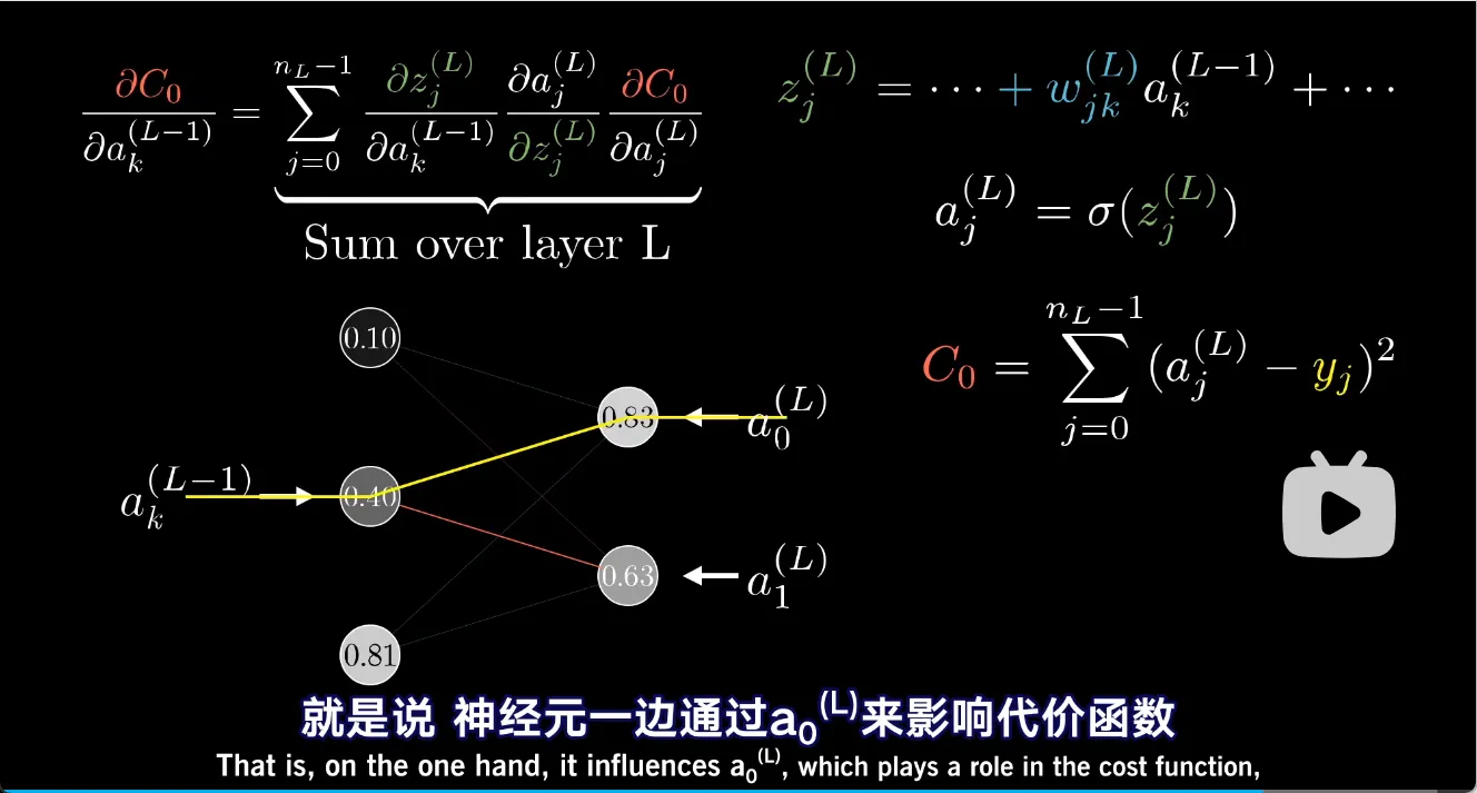 example4